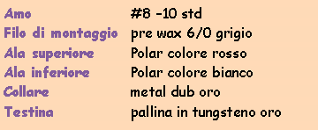 Casella di testo: Amo			#8 10 stdFilo di montaggio	pre wax 6/0 grigioAla superiore	Polar colore rossoAla inferiore	Polar colore biancoCollare		metal dub oroTestina		pallina in tungsteno oro 